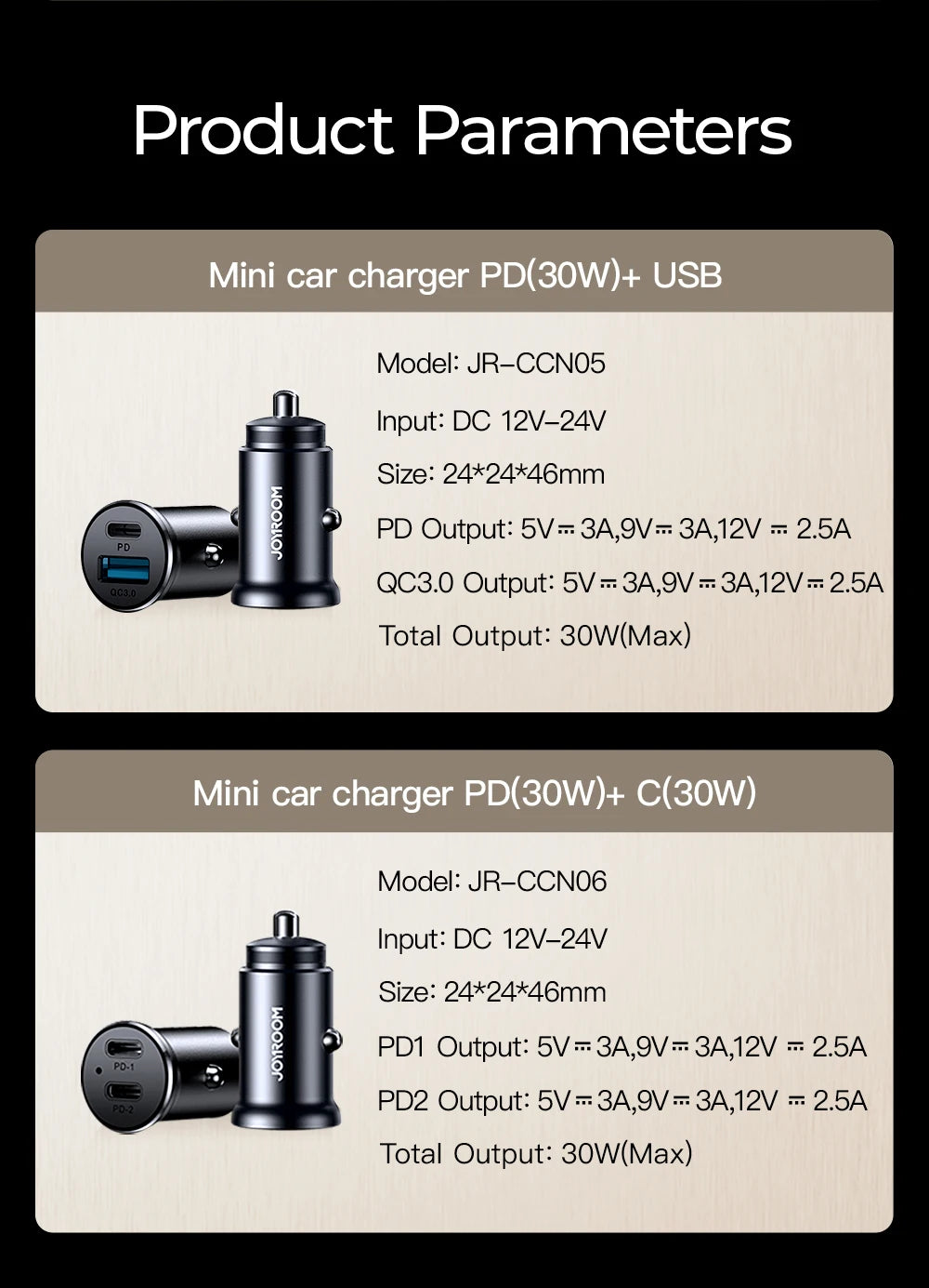 Joyroom 30W USB C Car Charger Adapter