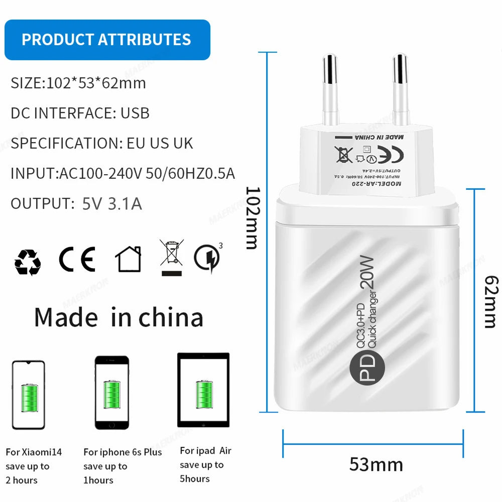 USB Type C Charger 20W PD Fast Charging